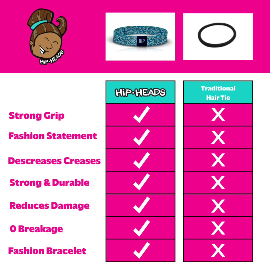 Donna X Hip Heads Black