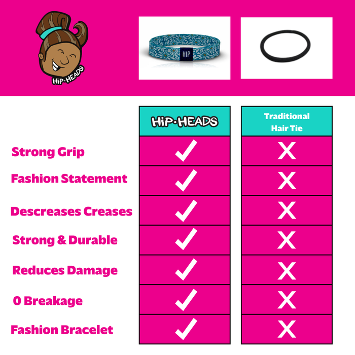 Donna X Hip Heads White